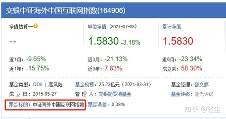 中国互联网之外还有几个基金中国互联网基金有哪些?-国际网络专线