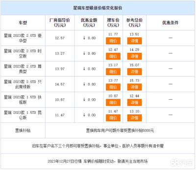 网络专线费,网络专线费进入什么科目?-国际网络专线