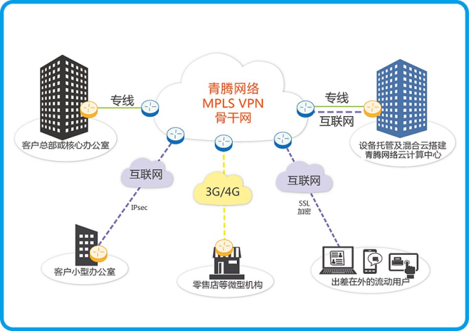 企业联网有必要提供专线服务吗?90人的办公室怎么装宽带?-国际网络专线