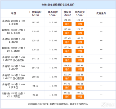 专网专线价格,专网专线一年多少钱?-国际网络专线