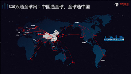 如何搭建一个外来节点和一个免费的外来节点?-国际网络专线