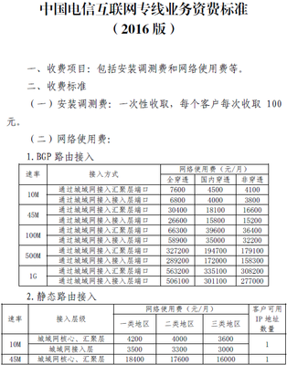 专线网费多少钱,专网专线价格-国际网络专线