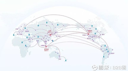 网络加速节点更新,如何选择网络加速节点?-国际网络专线