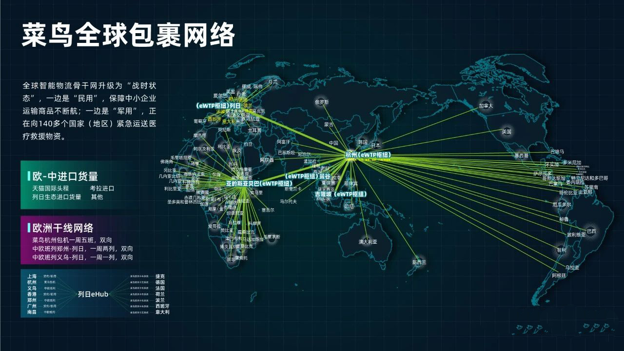 海外国际网络的宽带专线价格是多少?在海外如何正常使用在线视频?-国际网络专线