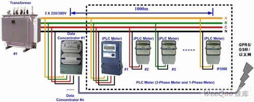 Iplc线路,线路板ipc常用标准-国际网络专线