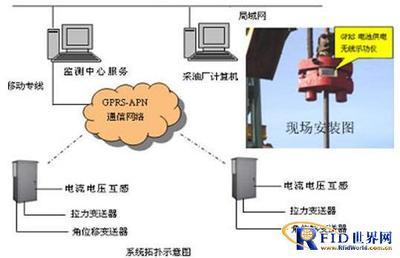 专业安装网线,专线wifi安装-国际网络专线