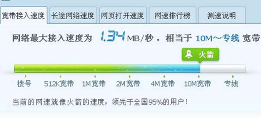 专线宽带相当于多少兆